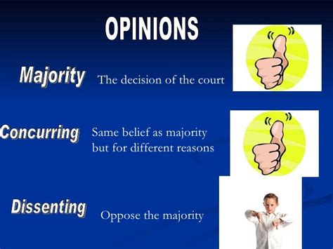 majority concurring dissenting opinions